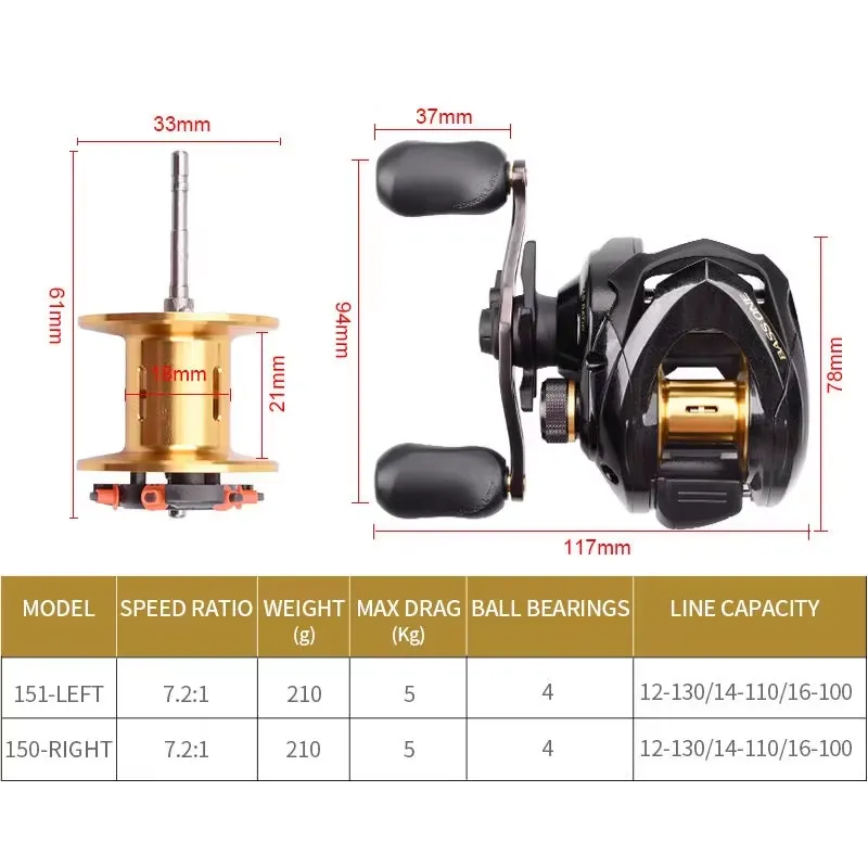 Moulinet de pêche Bass One Xt  - Baitcasting Reel avis et prix
